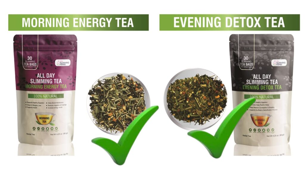 All Day Slimming Tea Reviews 1024x576 1