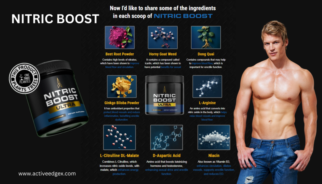 NITRIC BOOST review: 10 Reasons that can reignite your bedroom confidence 3 Add a heading 2025 04 07T115129.164