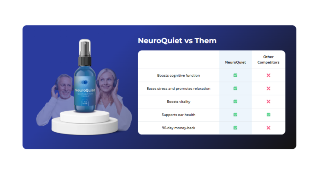 NeuroQuiet- Brain, Hearing, Tinnitus: 10 Surprising Ways It Supports Mental Clarity & Ear Health 2 NeuroQuiet.