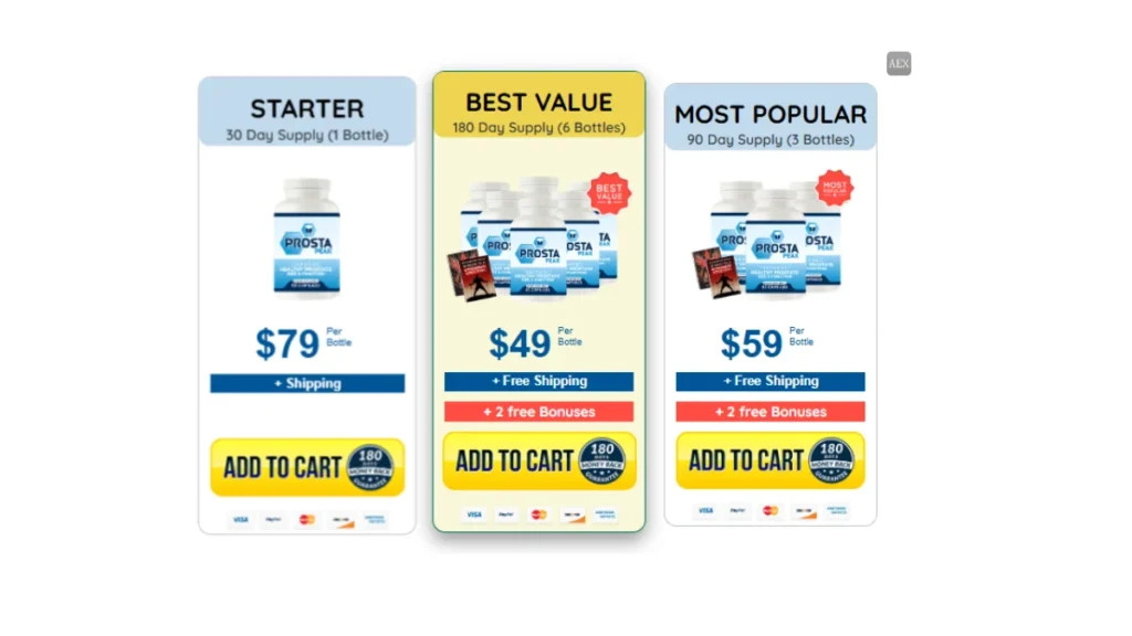 Prosta Peak Review: Can These 10 Ingredients Really Boost Prostate Health Naturally? 6 Prosta Peak